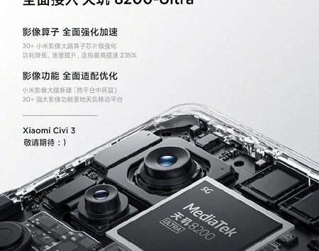 MediaTek has created a platform exclusively for Xiaomi Dimensity 8200 Ultra